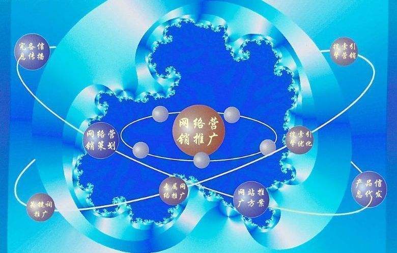 康县新媒体运营企业需要掌握的网络推广技巧有哪些